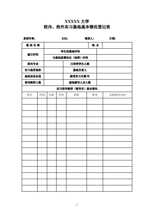 校内校外实习基地基本情况登记表