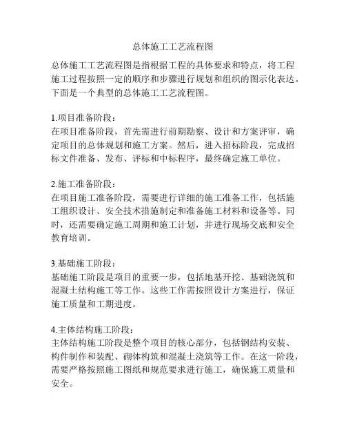 总体施工工艺流程图
