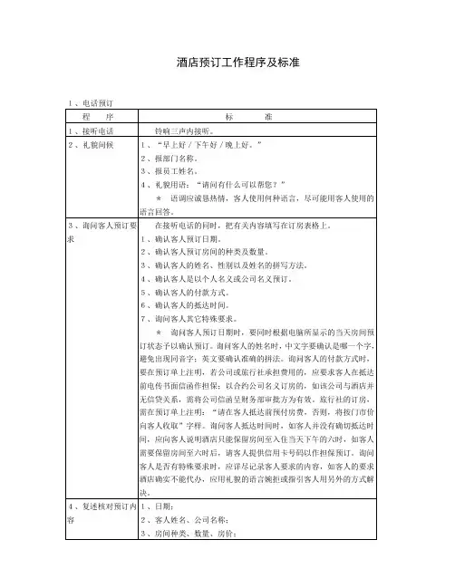 酒店预订工作程序及标准