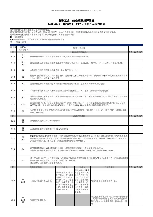 CQI-9(第四版)特殊工艺：热处理系统评估表 - 过程表E