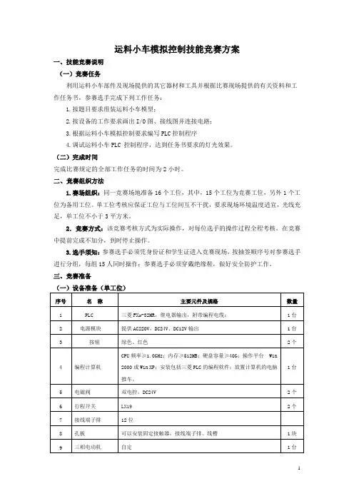 运料小车模拟控制技能竞赛方案