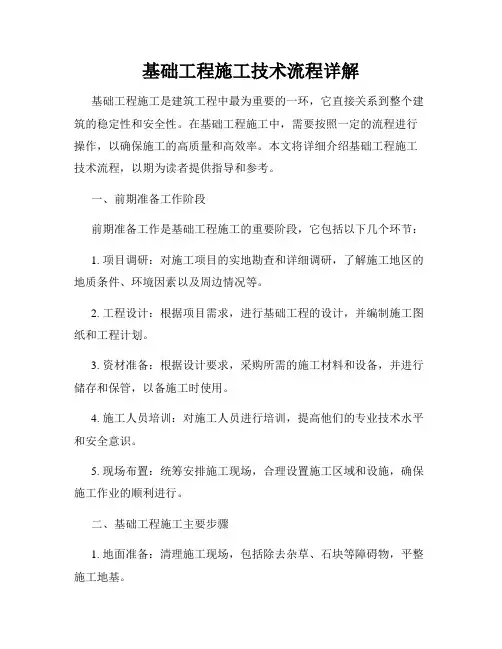 基础工程施工技术流程详解