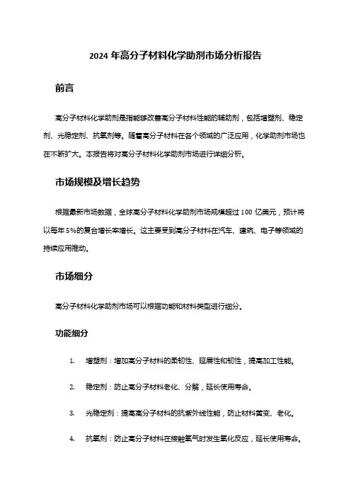 2024年高分子材料化学助剂市场分析报告