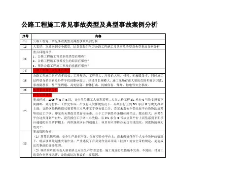 公路工程施工常见事故类型及典型事故案例分析