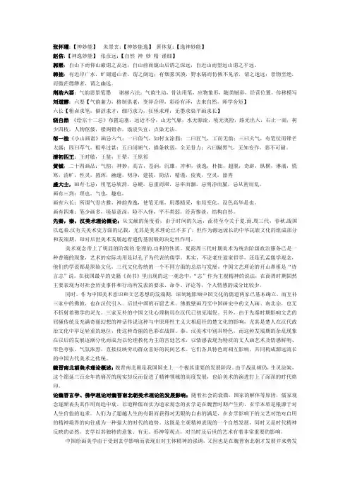 中国画论