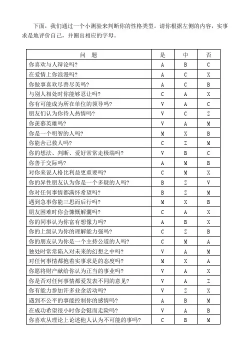 大学生职业生涯规划-性格类型测试