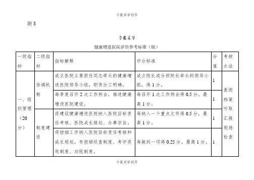 健康促进医院评价参考标准