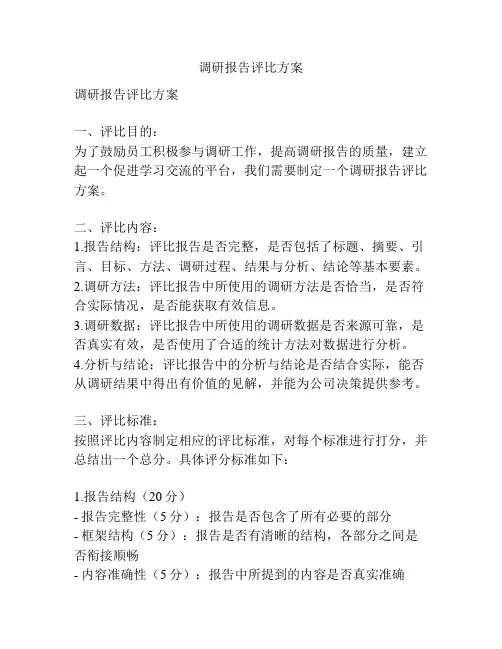 调研报告评比方案