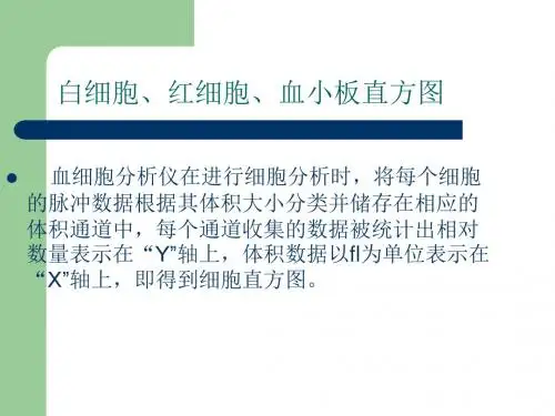 血细胞直方图