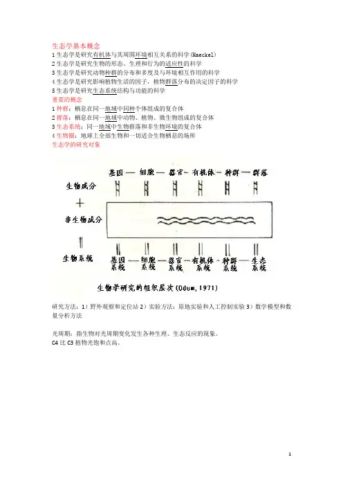 生态学基本概念