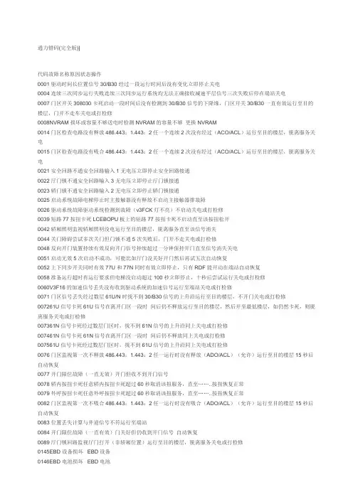 通力3000错误码