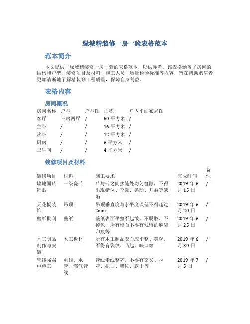 绿城精装修一房一验表格范本