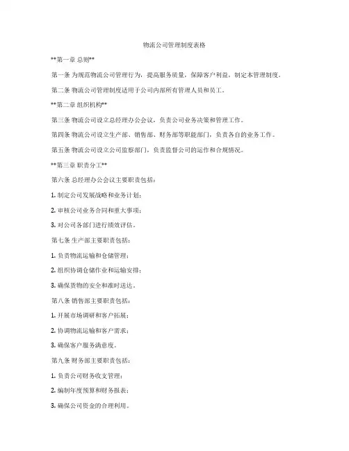 物流公司管理制度表格