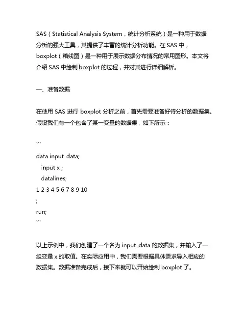 sas的boxplot过程