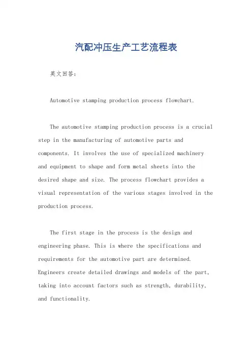 汽配冲压生产工艺流程表