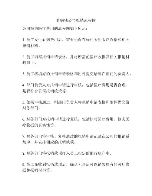 看病钱公司报销流程图