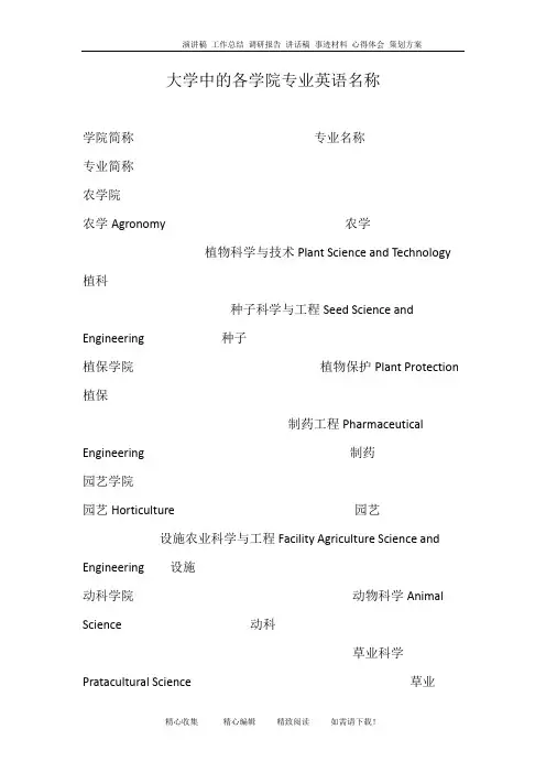 大学中的各学院专业英语名称
