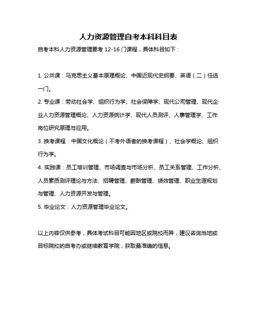 人力资源管理自考本科科目表
