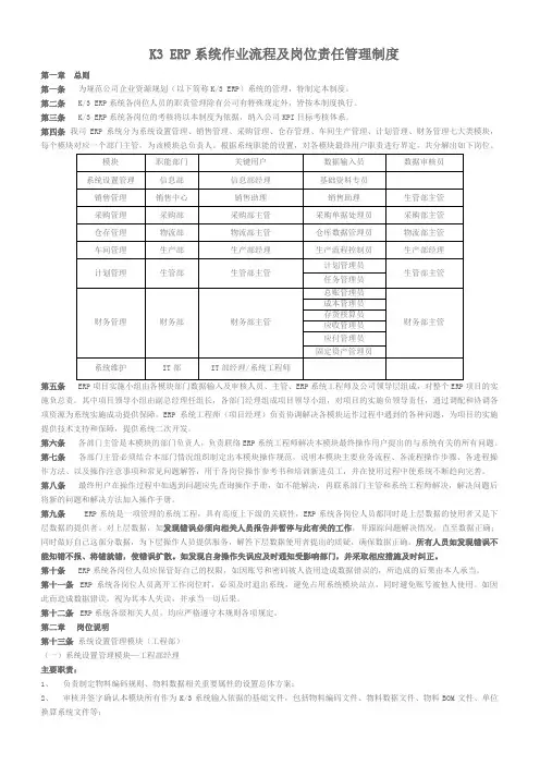 K3_ERP系统作业流程及岗位责任管理制度[1]