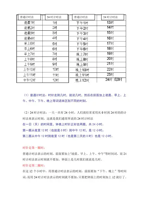 普通计时法与24时计时法区别