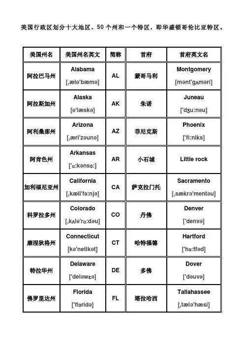 美国州名、缩写、首府名及音标