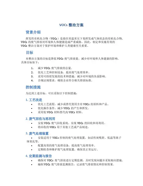 vocs整治方案