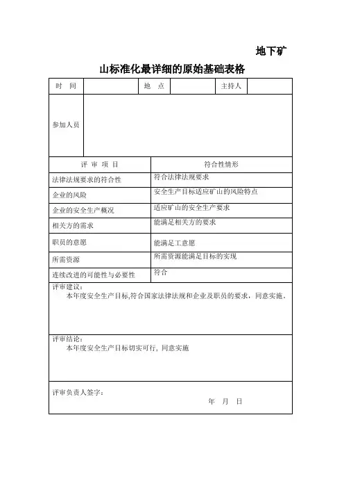 地下矿山标准化最详细的原始基础表格