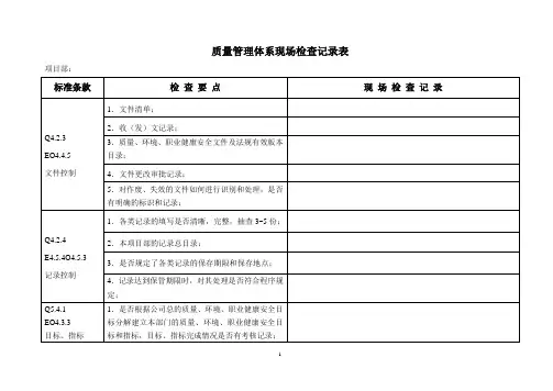 质量体系检查记录表