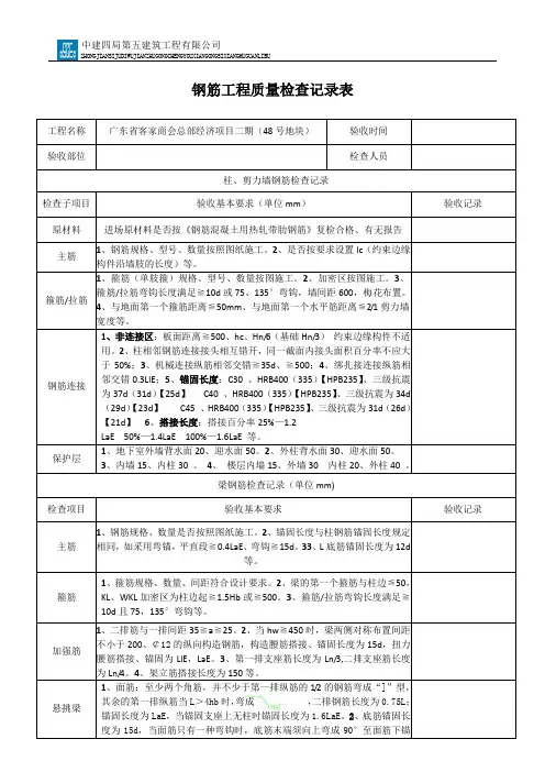 钢筋验收记录表格