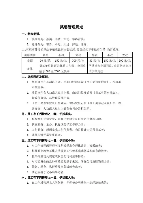奖惩管理制度