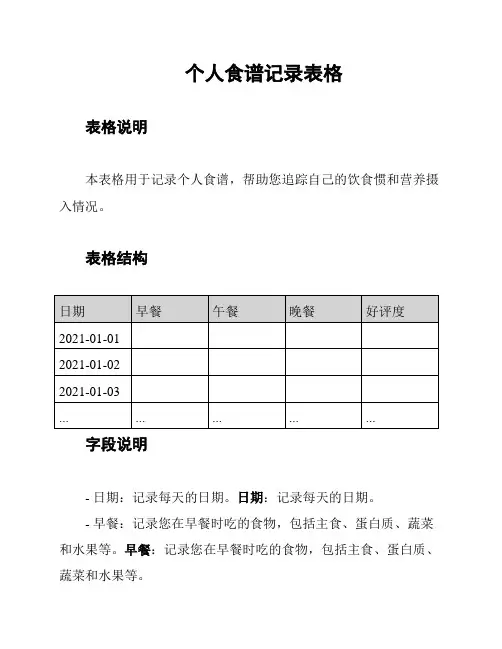 个人食谱记录表格