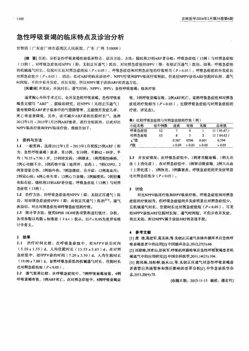 急性呼吸衰竭的临床特点及诊治分析