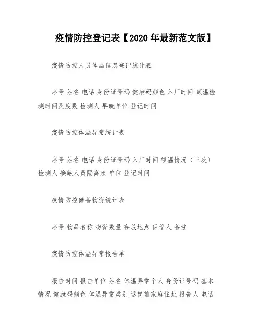 疫情防控登记表【2020年最新范文版】