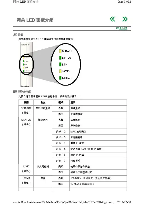 控制器网关指示灯含义
