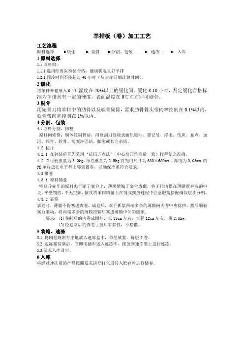 生产工序作业指导书