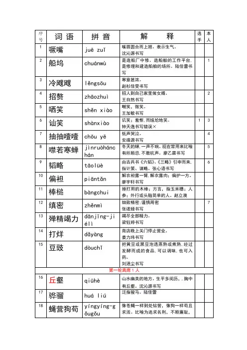汉字听写大会总决赛词语