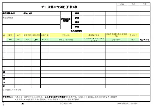 钳工日常工作日报表