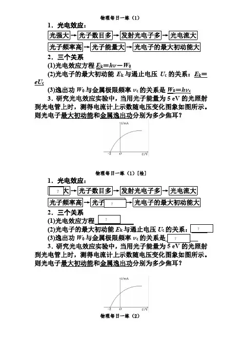 高中物理每日一练一检(必考专题知识点精炼总结) - 原子物理 (附答案)