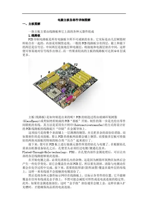 电脑主板各部件详细图解21666