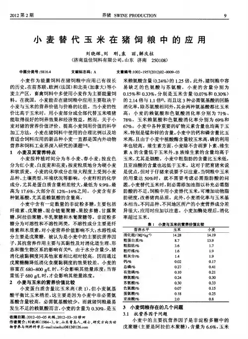 小麦替代玉米在猪饲粮中的应用