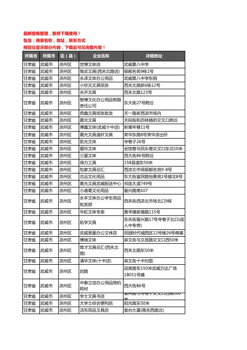 新版甘肃省武威市凉州区办公用品企业公司商家户名录单联系方式地址大全81家