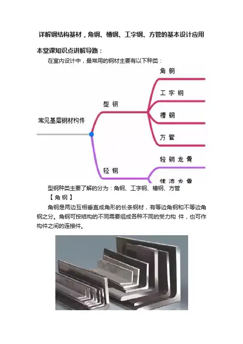 详解钢结构基材，角钢、槽钢、工字钢、方管的基本设计应用