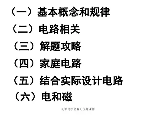 初中电学总复习优秀课件