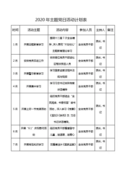2020年学校主题党日活动计划表