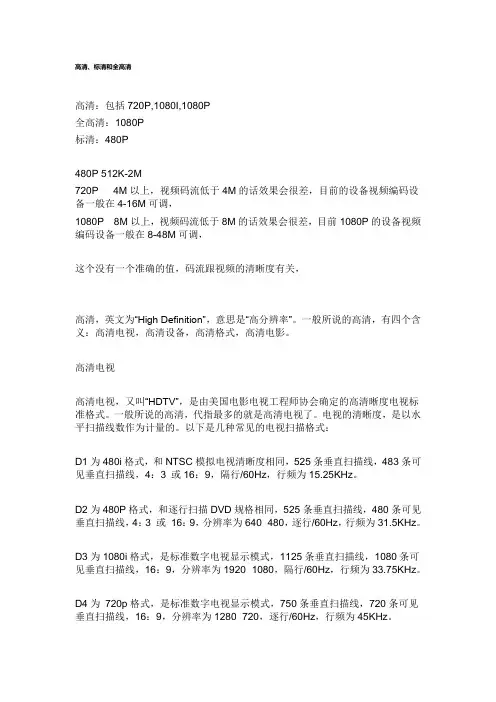 高清、标清和全高清