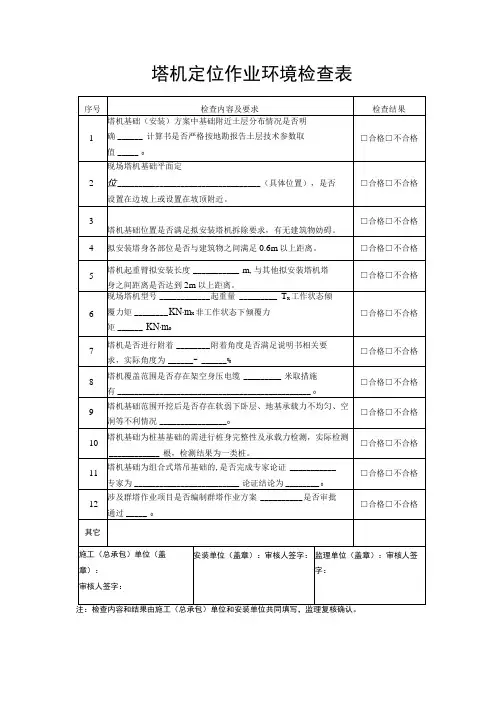 起重机械作业环境检查表