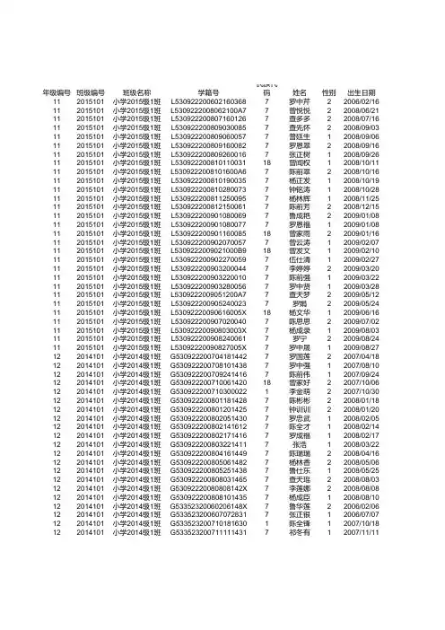 云县涌宝镇糯洒九年一贯一制学校体测模版