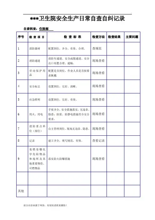 卫生院安全生产日常检查表