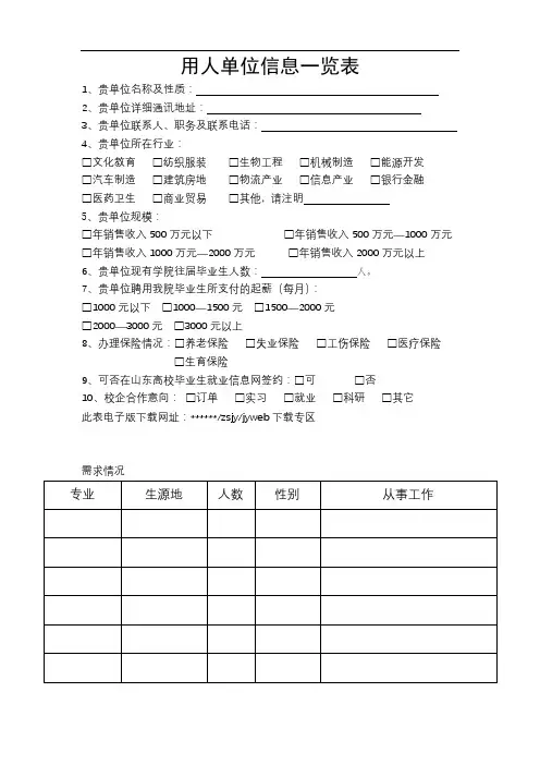 用人单位信息一览表【模板】