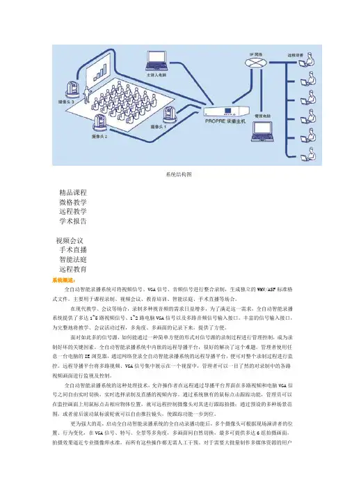 自动录播系统简介